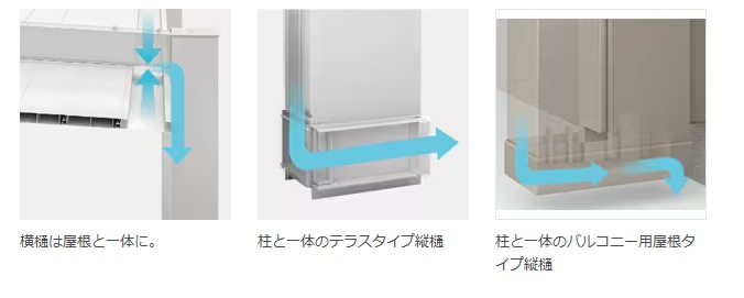 ﾃﾗｽSC雨どい