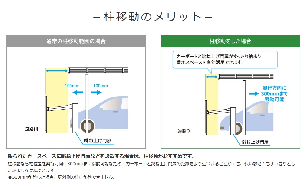 ﾆｭｰﾏｲﾘｯｼｭ6