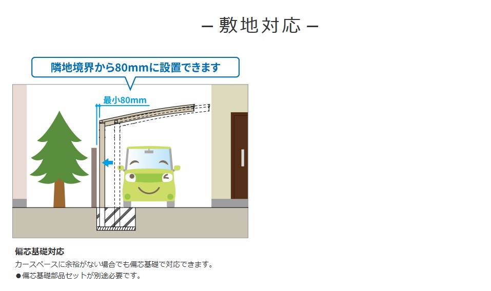 ﾆｭｰﾏｲﾘｯｼｭ7