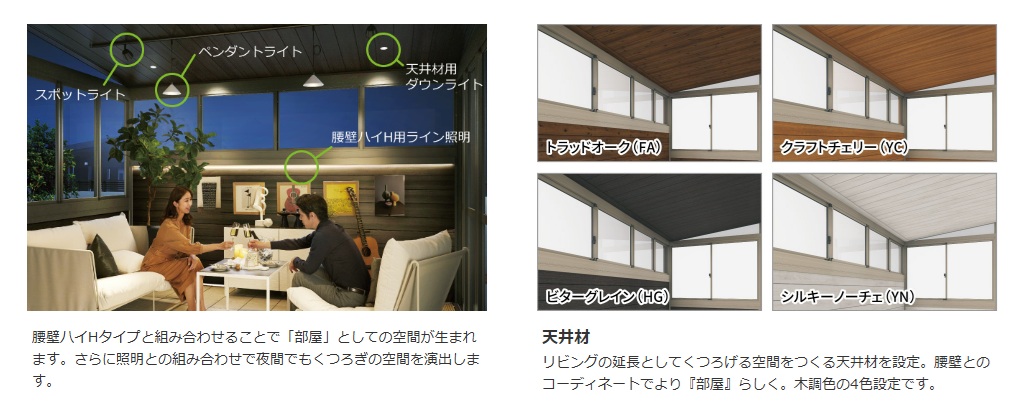 ﾊﾋﾟｰﾅﾘﾗ　オプション