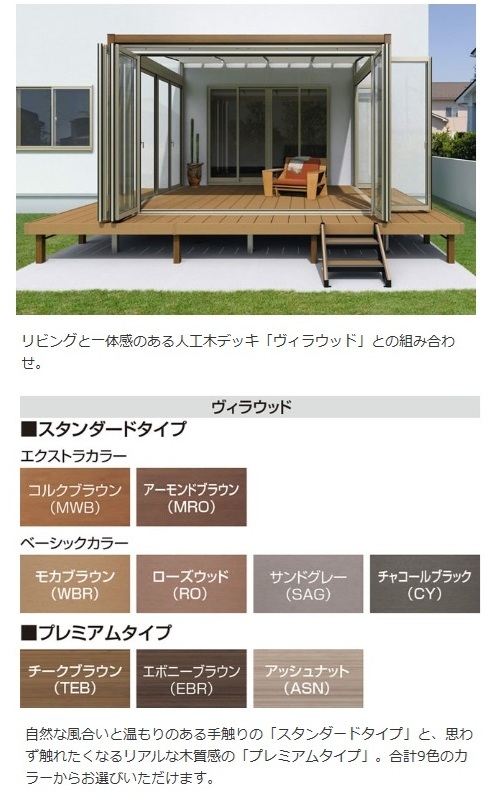 ﾊﾋﾟｰﾅﾘﾗ　ﾃﾞｯｷON使用ｳﾞｨﾗｳｯﾄﾞ