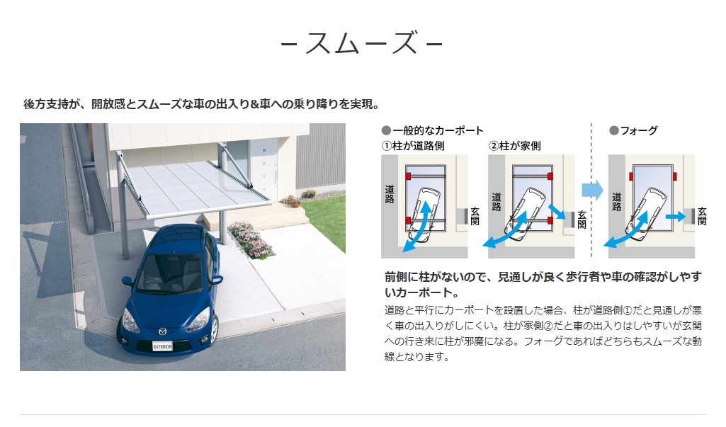 ﾌｫｰｸﾞ3