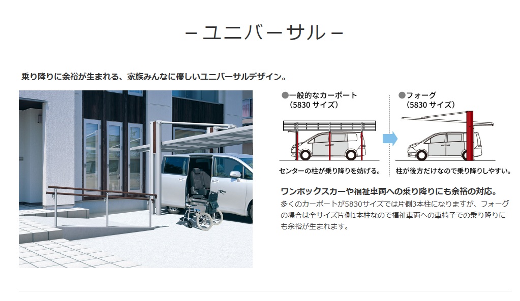 ﾌｫｰｸﾞ4