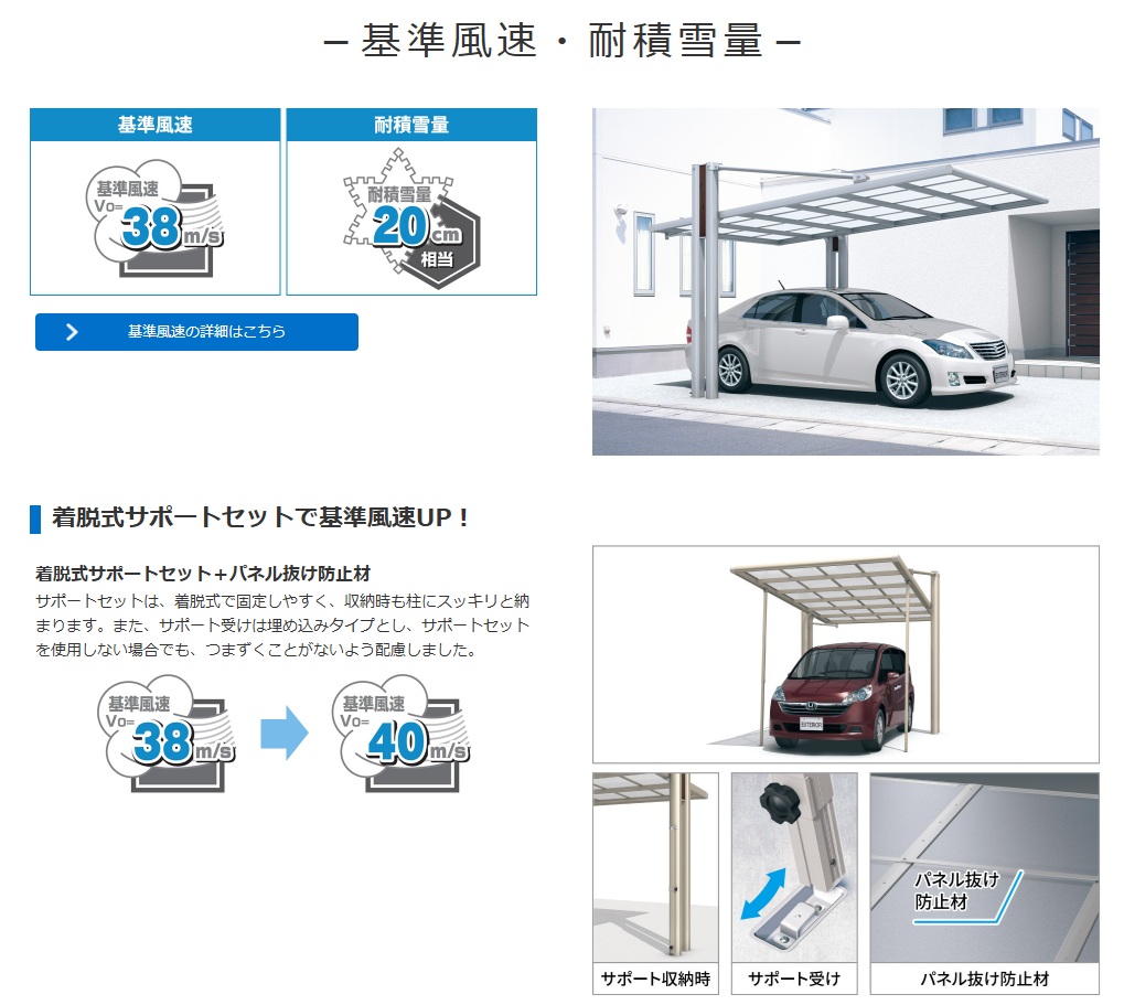 ﾌｫｰｸﾞ7