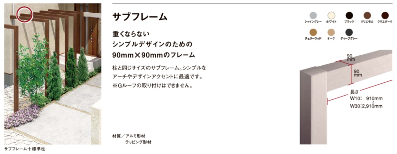 ﾌﾟﾗｽG　サブﾌﾚｰﾑ