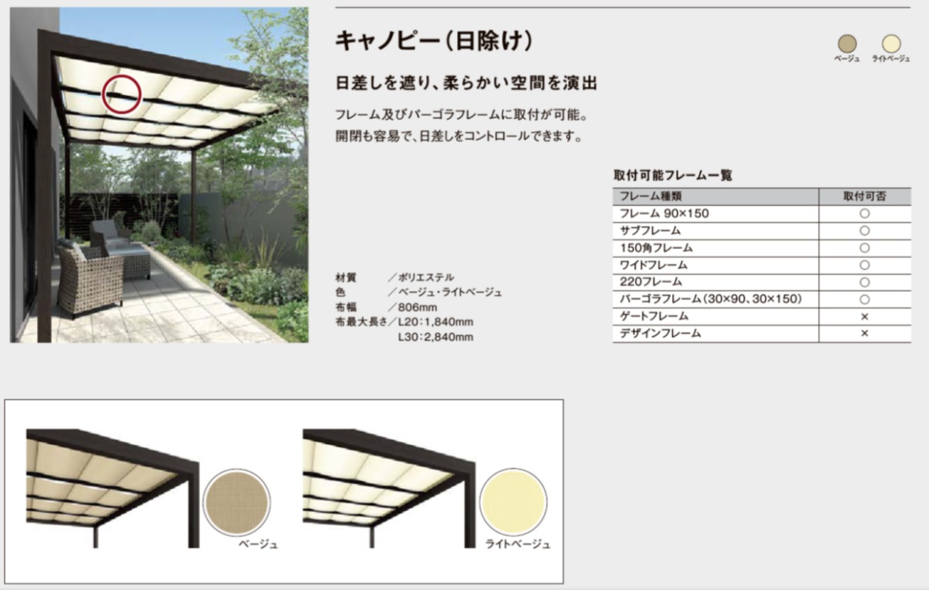 ﾌﾟﾗｽG　ﾊﾟｰｺﾞﾗｷｬﾉﾋﾟｰ