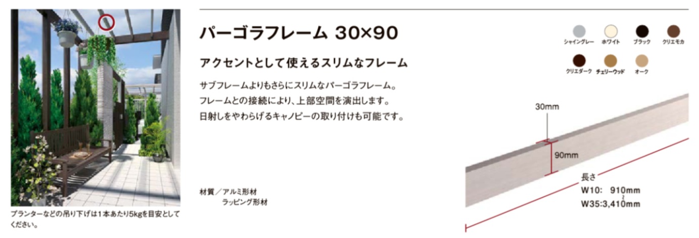 ﾌﾟﾗｽG 　ﾊﾟｰｺﾞﾗﾌﾚｰﾑ