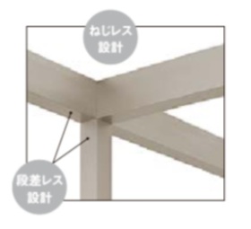 ﾌﾟﾗｽG　ﾌﾚｰﾑ３