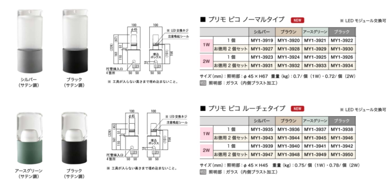 ﾌﾟﾘﾓﾋﾟｺ2