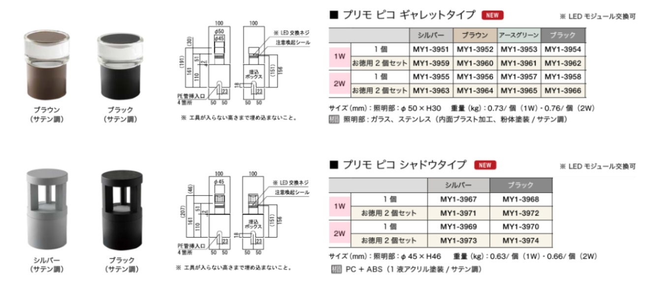 ﾌﾟﾘﾓﾋﾟｺ3
