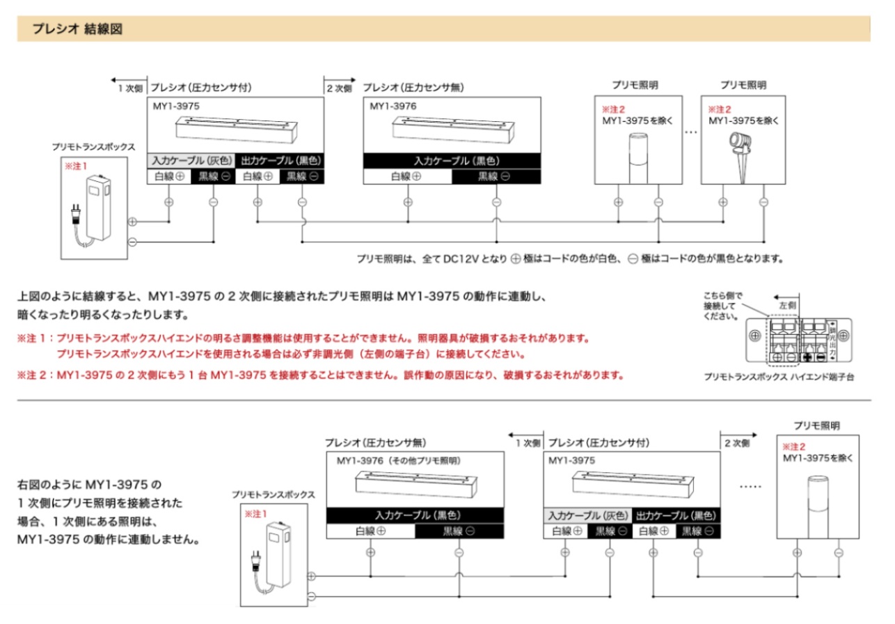 ﾌﾟﾚｼｵ5