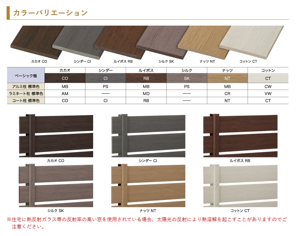 ﾏｲﾃｨｳｯﾄﾞ極2